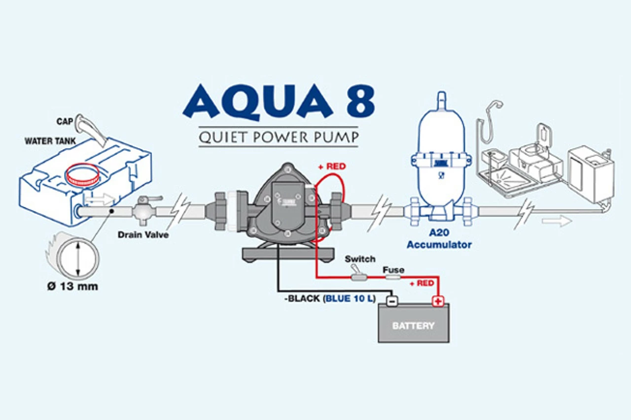 Fiamma Aqua 8 Campervan Motorhome Caravan Water Pump - Image 2
