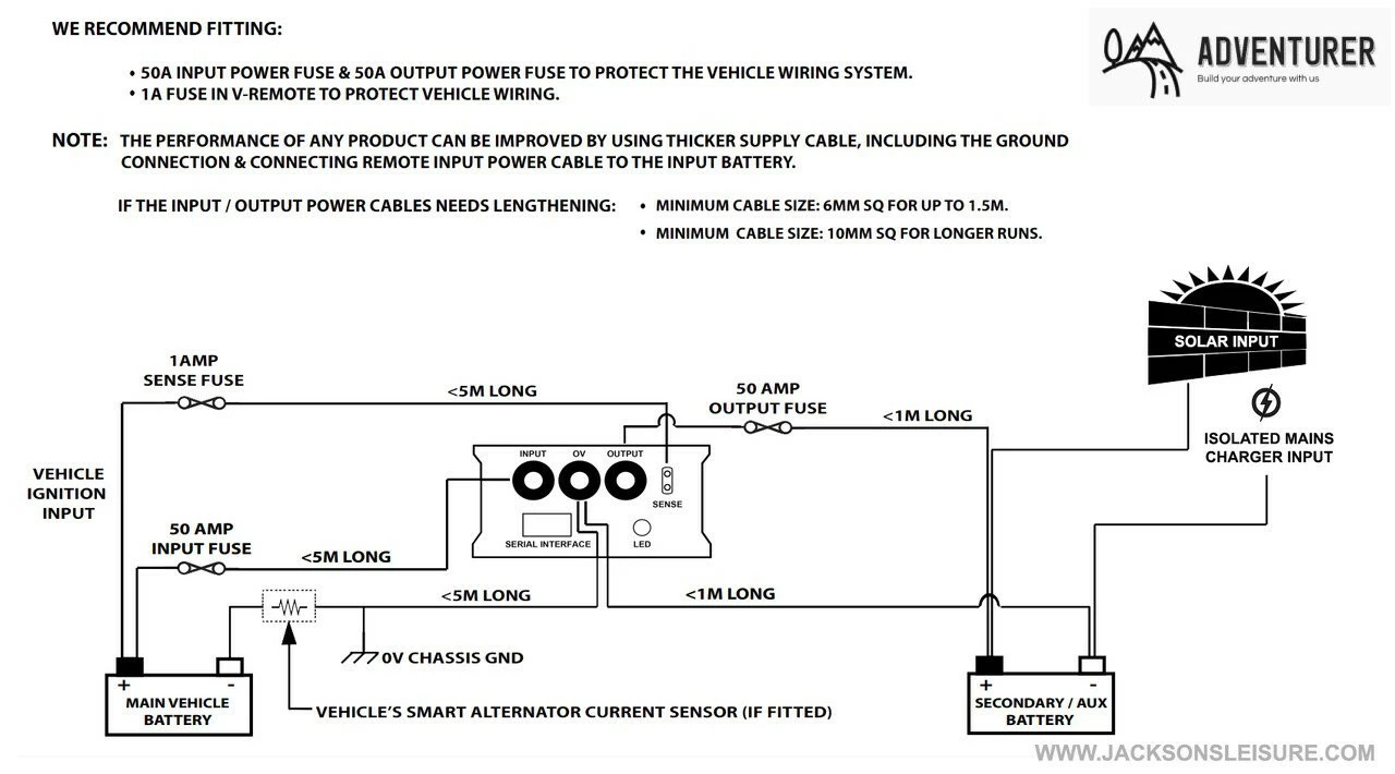 Adventurer 12v Vehicle Battery To Leisure Battery Charger With Engine Trickle Charge - Image 5