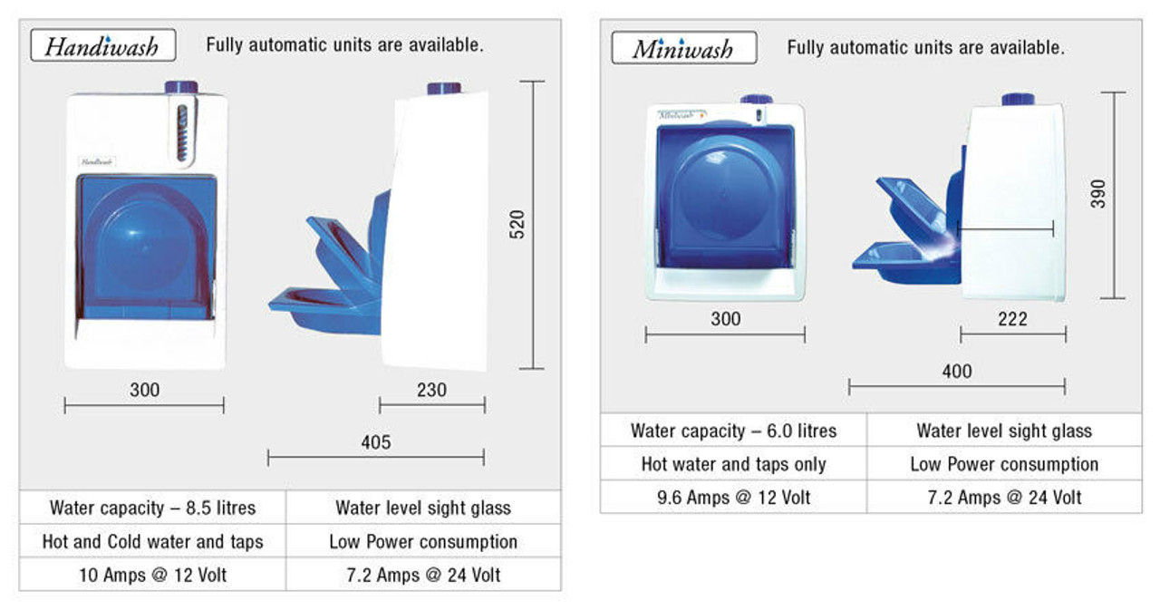 Eberspacher Miniwash and Handiwash Campervan Wash Station Eberspacher Miniwash And Handiwash Campervan Wash Station -victronenergy shop Handidims 85896.1576145062