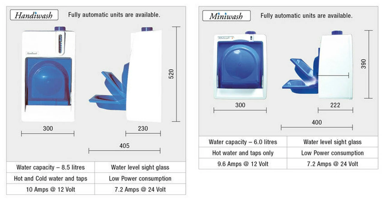 Eberspacher Miniwash And Handiwash Campervan Wash Station - Image 5
