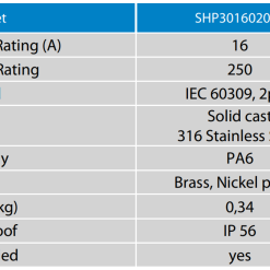 Victron Energy Stainless Steel Mains Power Inlet Cover 4 Victron Energy Stainless Steel Mains Power Inlet Cover -victronenergy shop SHP30160202000 45658.1639049141