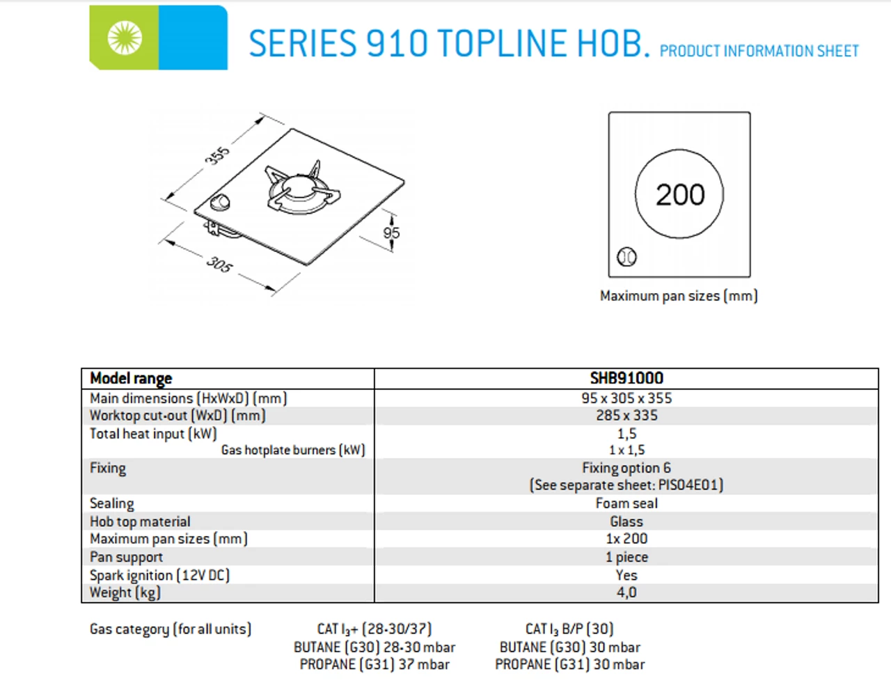 Thetford Topline 910 Single Burner Campervan Motorhome Caravan Hob - Image 2