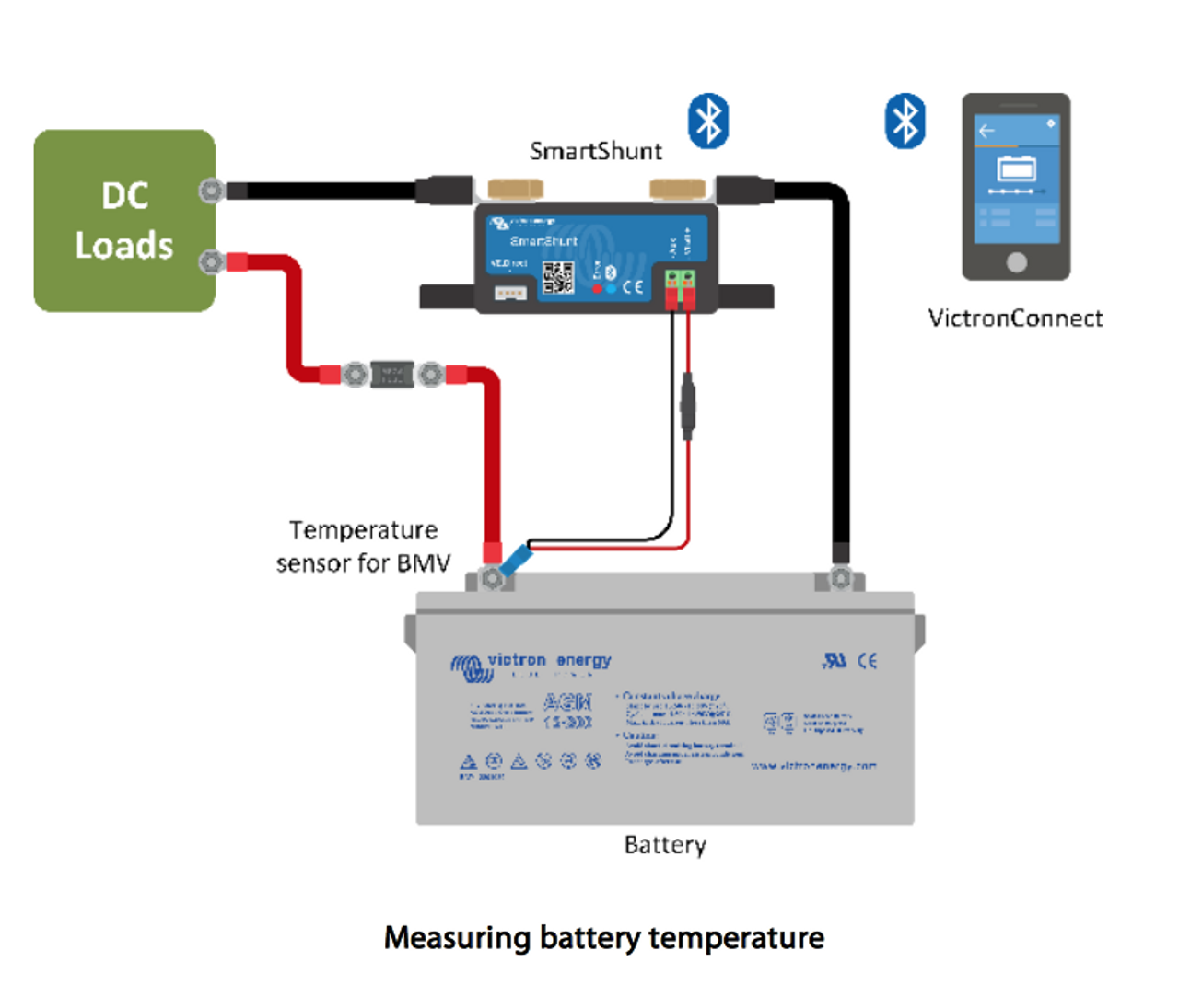 Victron Energy Smart Shunt 500a Battery Monitor VE.Direct Compatible Victron Energy Smart Shunt 500a Battery Monitor VE.Direct Compatible -victronenergy shop battery monitor 29564.1583487675