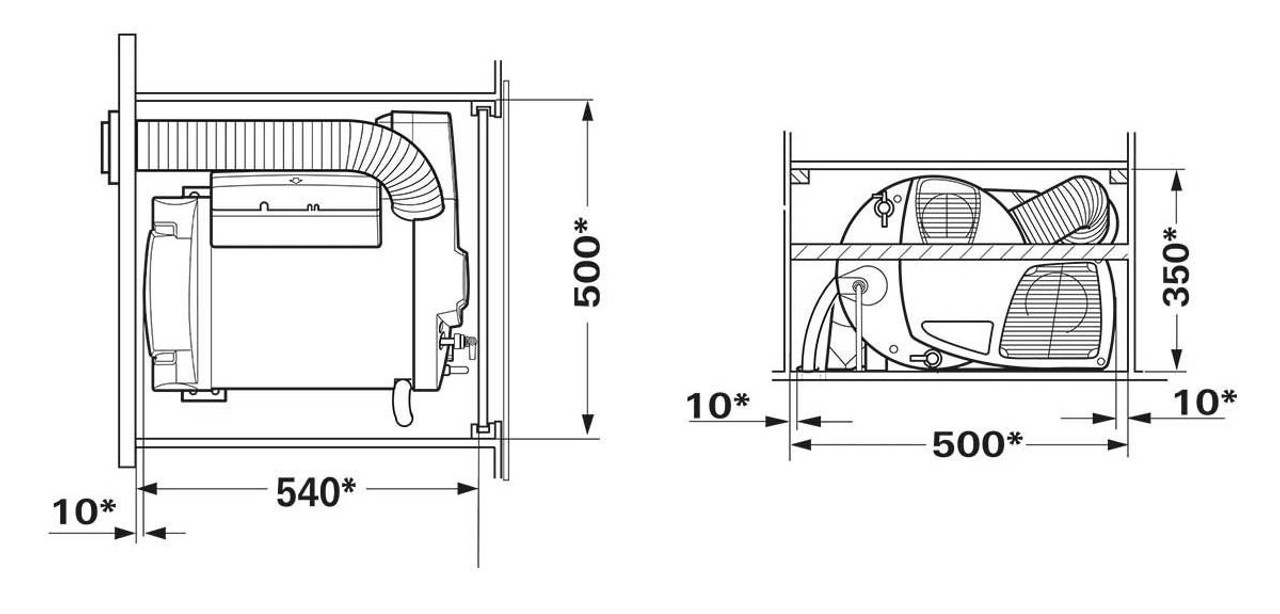 Truma Combi 2E Boiler and Space Heater Complete Kit Campervan Motorhome Truma Combi 2E Boiler And Space Heater Complete Kit Campervan Motorhome -victronenergy shop combi dimensions 51925.1532595887