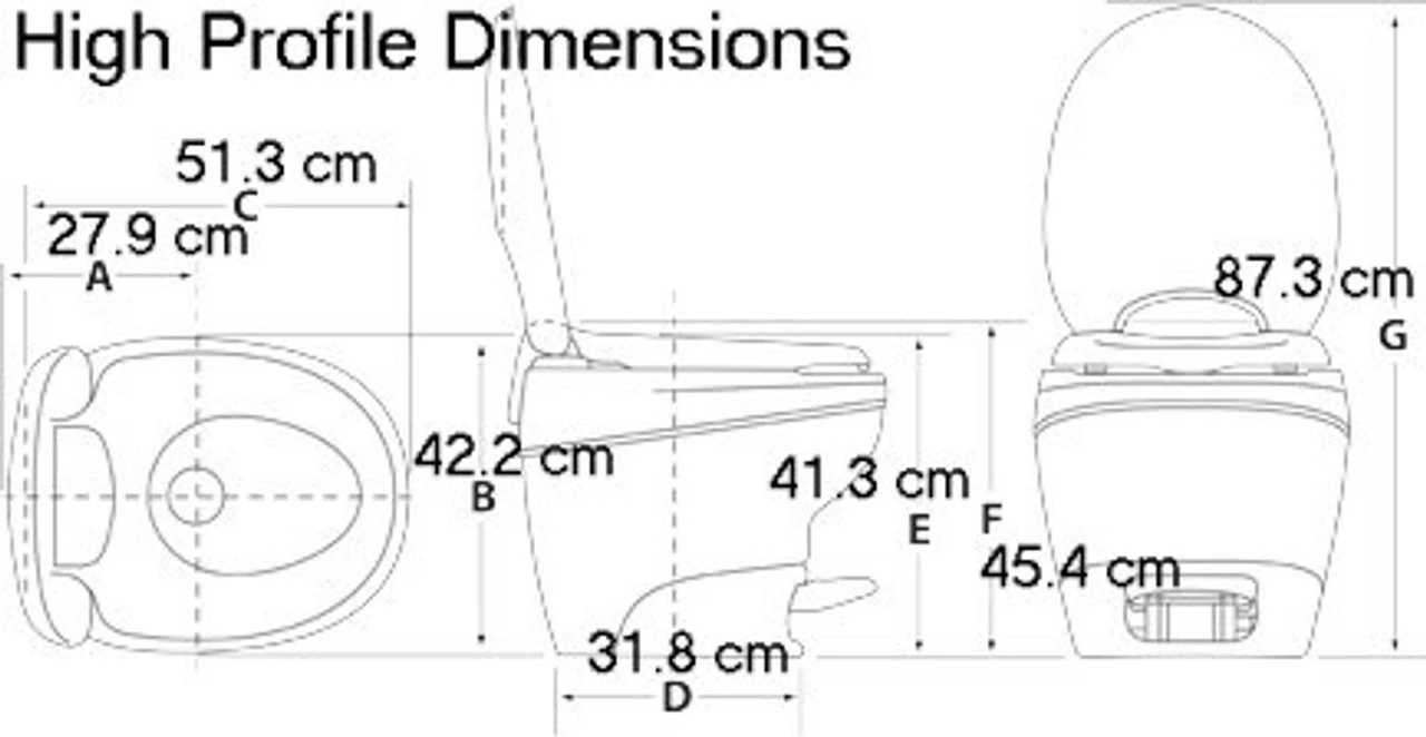 Thetford Aqua Magic Bravura Fixed Toilet - Image 2