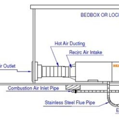 Propex Heatsource HS2000 12v LPG Gas Blown Air Heater -victronenergy shop hs2000 dia 07458.1357729923