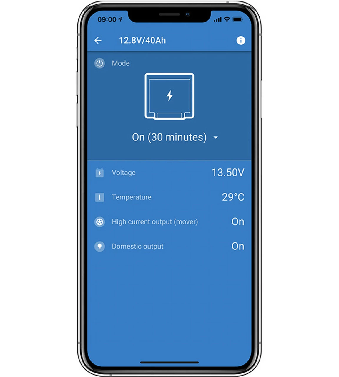 Victron Energy Peak Power Pack - 12.8V, 40AH, 512WH LiFePO4 Battery With Mains Charger And Solar/Alternator Charging - Image 3