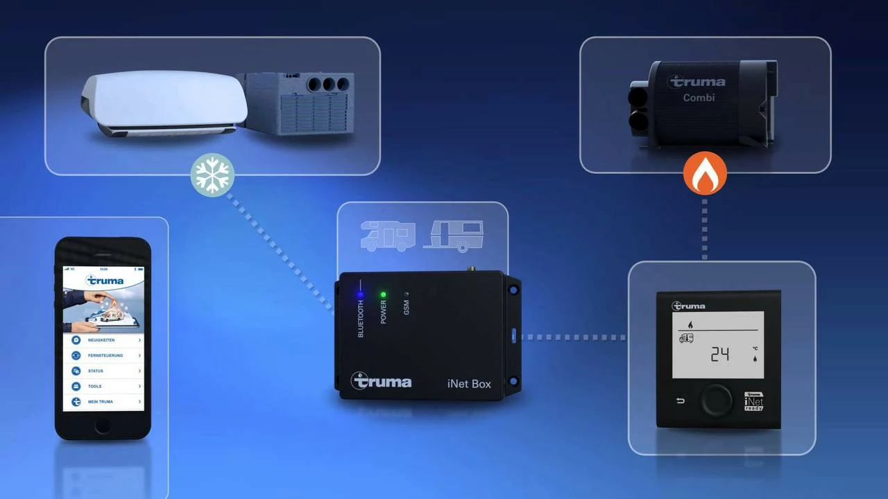 Truma Combi 4E Boiler And Space Heater Complete Kit Campervan Motorhome - Image 4