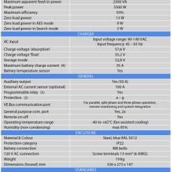 Victron Energy Blue Power MultiPlus-II 48V Battery Inverter Charger 120V AC -victronenergy shop multiplus table 17069.1638455536