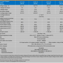 Victron Energy Orion-Tr Smart Non-Isolated DC-DC Charger 24/12-30 4 Victron Energy Orion-Tr Smart Non-Isolated DC-DC Charger 24/12-30 -victronenergy shop orion tr 39842.1641895023