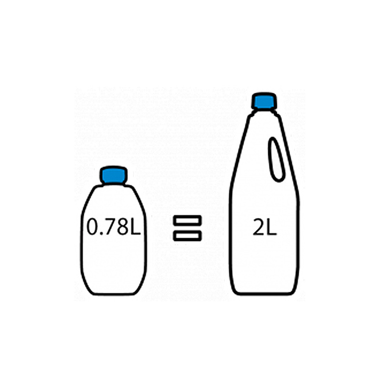 Thetford Aqua Kem Blue Concentrated Twin Pack Waste Tank Chemical Cassette Toilets and Porta Potti Thetford Aqua Kem Blue Concentrated Twin Pack Waste Tank Chemical Cassette Toilets And Porta Potti -victronenergy shop thetford aqua concentrate porta potti portable toilet chemical 48195.1539681073