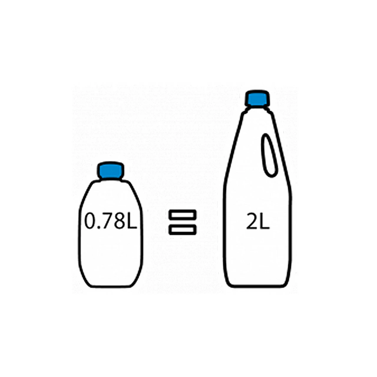 Thetford Aqua Kem Blue Concentrated Twin Pack Waste Tank Chemical Cassette Toilets And Porta Potti - Image 2
