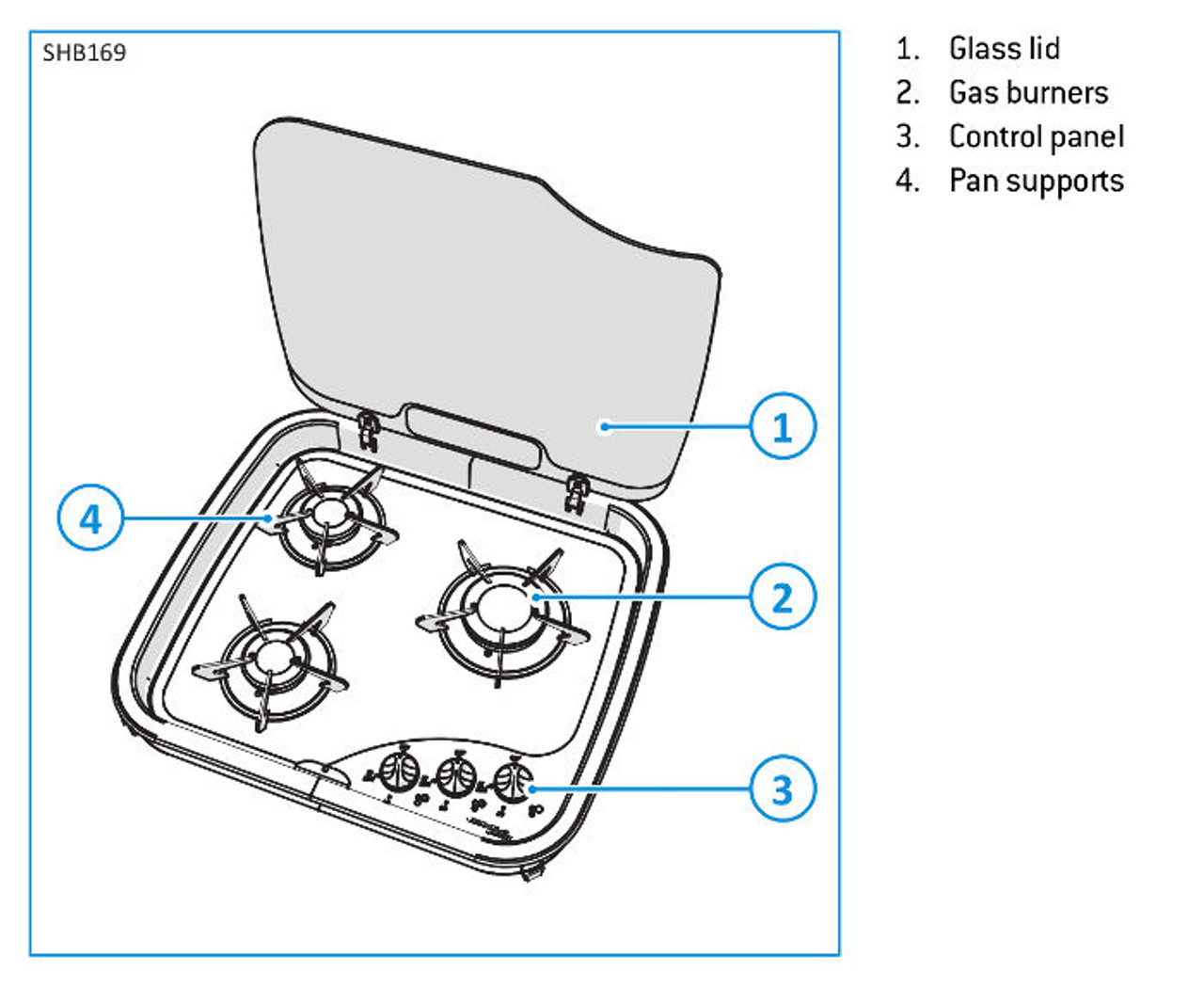 Spinflo Topline Series 169 Caravan Hob Thetford Spinflo Topline Series 169 Caravan Hob -victronenergy shop topline 169 1 22594.1618478147