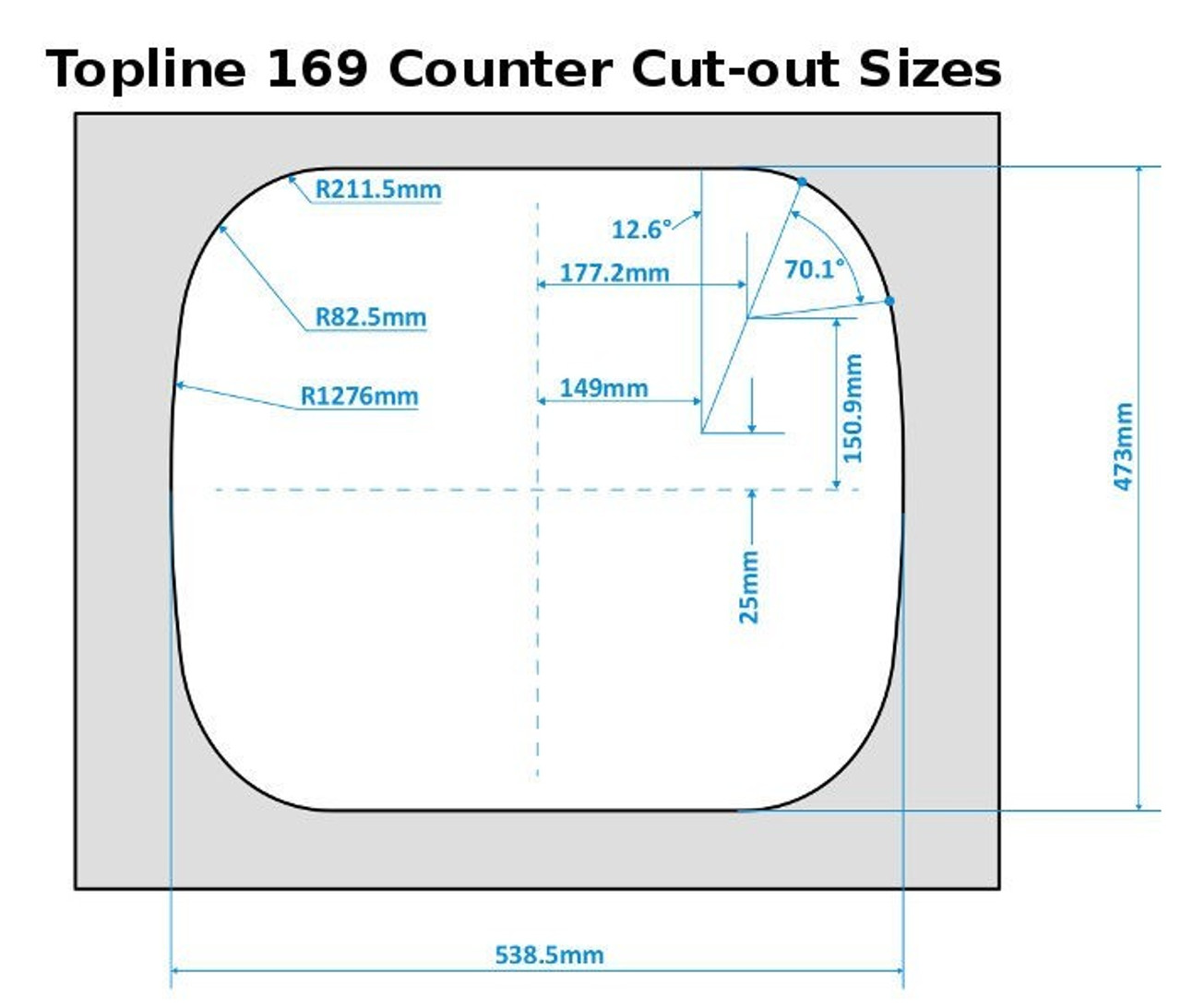 Spinflo Topline Series 169 Caravan Hob Thetford Spinflo Topline Series 169 Caravan Hob -victronenergy shop topline 169 3 09953.1618478132