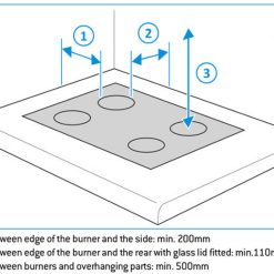 Thetford Spinflo Topline Series 169 Caravan Hob 6 Thetford Spinflo Topline Series 169 Caravan Hob -victronenergy shop topline 169 4 89395.1618478148