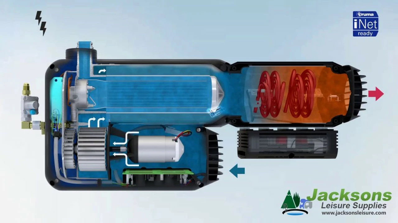 Truma VarioHeat E Kit Add On Campervan Motorhome Caravan Heater - Image 3