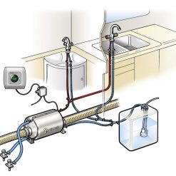 Truma Therme TT2 Caravan Campervan Complete 230v Water Heater 5 Truma Therme TT2 Caravan Campervan Complete 230v Water Heater -victronenergy shop truma therme 76732.1520869368