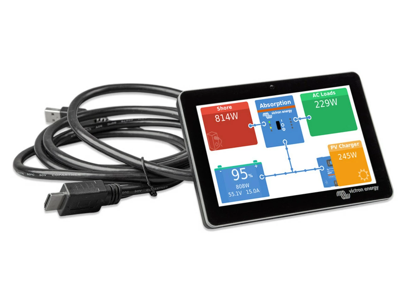 Victron Energy GX Touch 50 Control Panel Display For Cerbo GX - Image 2