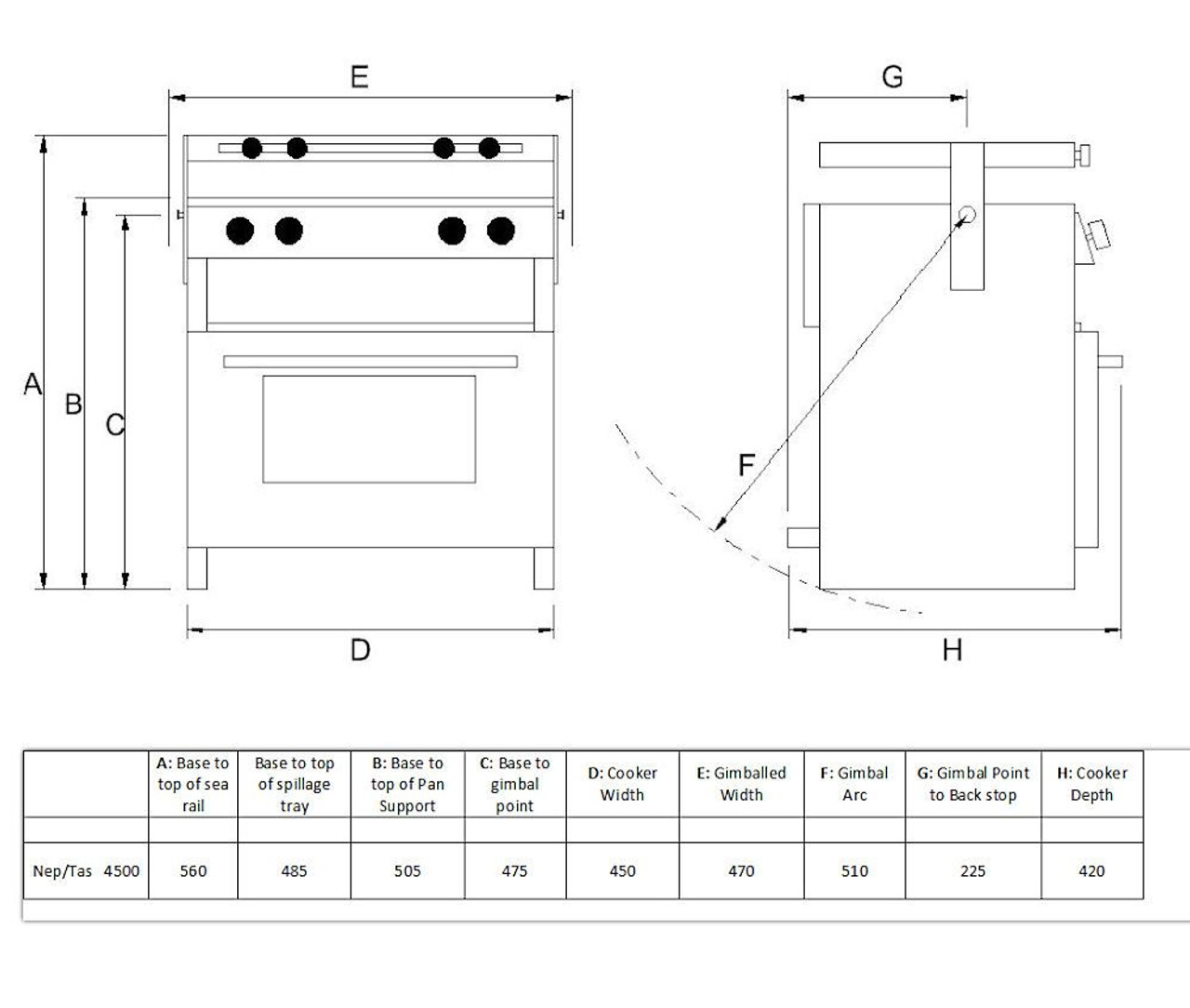 Voyager 4500 Oven, Grill and hob for Caravans Motorhome Campervans and Marine JLS Voyager 4500 Oven, Grill And Hob For Caravans Motorhome Campervans And Marine -victronenergy shop voyager2 45061.1586015085